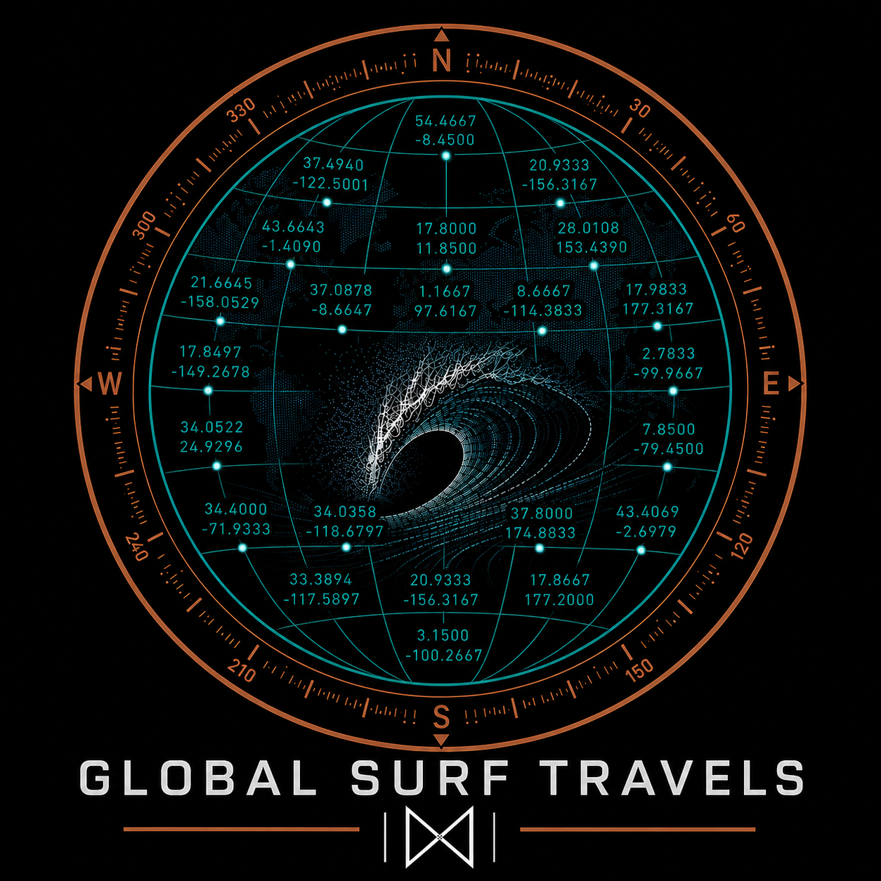Global Surf Travels